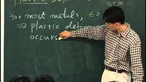 Lec15 材料科學與工程導論(一) Chapter 8 Mechanical Properties of Metals