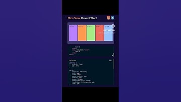 cards hover effect with CSS #css #htmlcss #coding #css3 #html #webdesign #webdevelopment #frontend