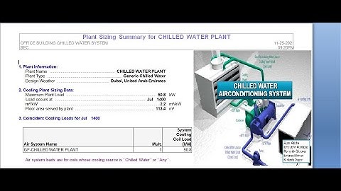HOW TO CREATE CHILLER PLANT IN HAP II CHILLED WATER SYSTEM DESIGN IN HAP II COMPLETE GUIDE IN HINDI