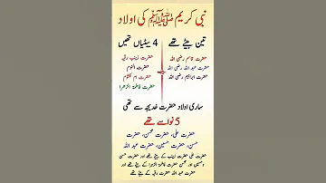 Hazrat Muhammad S A W Ki Aulad Kitni Hain 