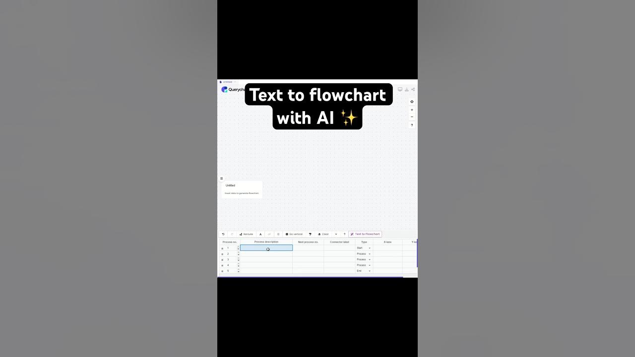 Text to flowchart with AI #texttoflowchart #aigenerated - YouTube