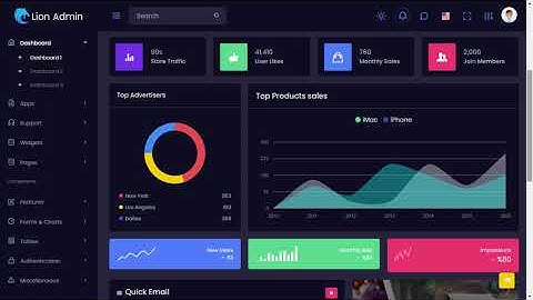 Bootstrap 5 Admin Templates Dashboard with Dark Theme