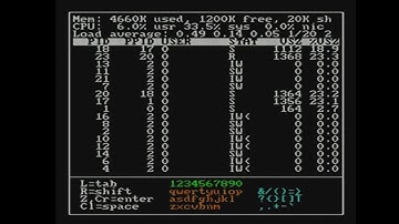 Nintendo 64 Running Linux