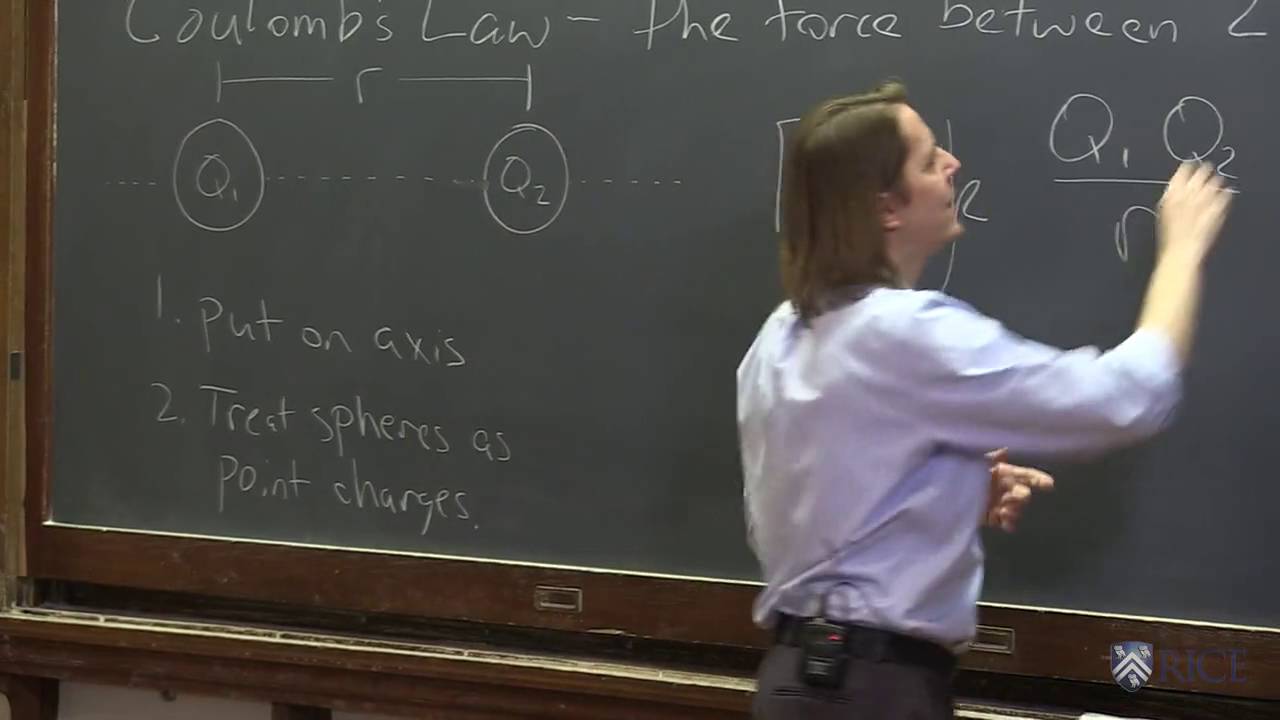 OpenStax AP Physics Chapter 18.4: Forces Between Charges