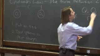 OpenStax AP Physics Chapter 18.4: Forces Between Charges