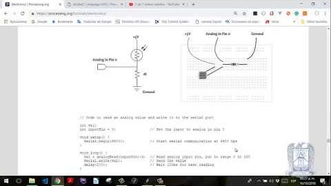 Lección 2 El tutorial de Electrónica del Sitio Oficial de Processing