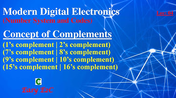 Complements in Number System (1