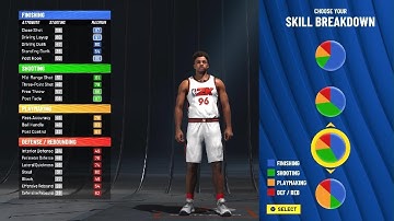 NBA 2K22: This Facilitating Finisher DEMIGOD build is better then my 2way finisher. Build Tutorial