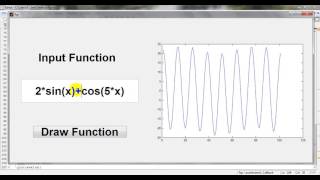 How to draw any function using GUI MATLAB.