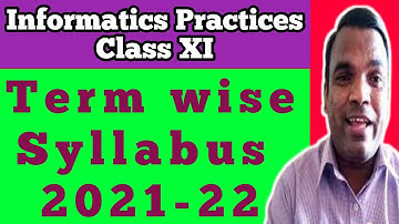 Term wise syllabus IP Class 11 for 2021 22 | Class 11 IP curriculum for 2021 22 | CBSE IP Class 11