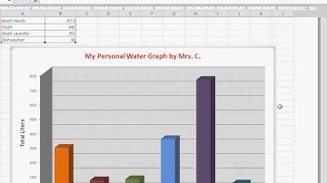 excel graph printing