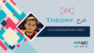 Theory (23) || CFG -Derivation Tree