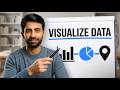 Power BI Visualization Basics | Charts, Cards, Slicers &amp; Dashboards