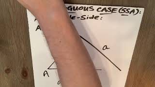 SSA The Ambiguous Case