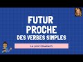 Futur proche des verbes simples en franais niveau a1 de fle