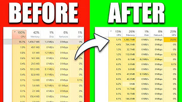 How to FIX 100% CPU/Processor USAGE while GAMING in WINDOWS