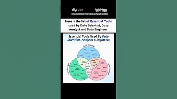 Essential Tools Every Data Scientist, Analyst, and Engineer Should Know