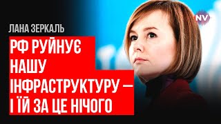 Бюджет РФ накачивают воздухом из рублей, рупий и юаней – Лана Зеркаль