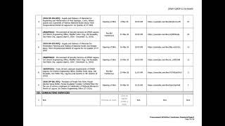 Procurement Livestream Report for DPWH Laguna 3rd DEO March 2026