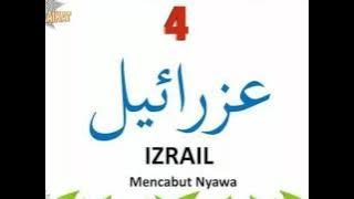 Nama-nama malaikat dan tugasnya