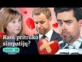 TAIKA KARE ir POPIEŽIUS | TRAGIŠKAS SKRYDIS | SPROGIMAI ir KOMENDANTO VALANDA | KARAS | Tiek žinių