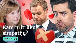 TAIKA KARE ir POPIEŽIUS | TRAGIŠKAS SKRYDIS | SPROGIMAI ir KOMENDANTO VALANDA | KARAS | Tiek žinių