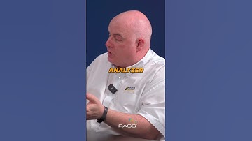 Power Quality Analysis made Easy: Real-time Monitoring and Simple User Interface