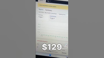 We’re excited to share that we’ve been making money online through the Amazon Influencer Program!