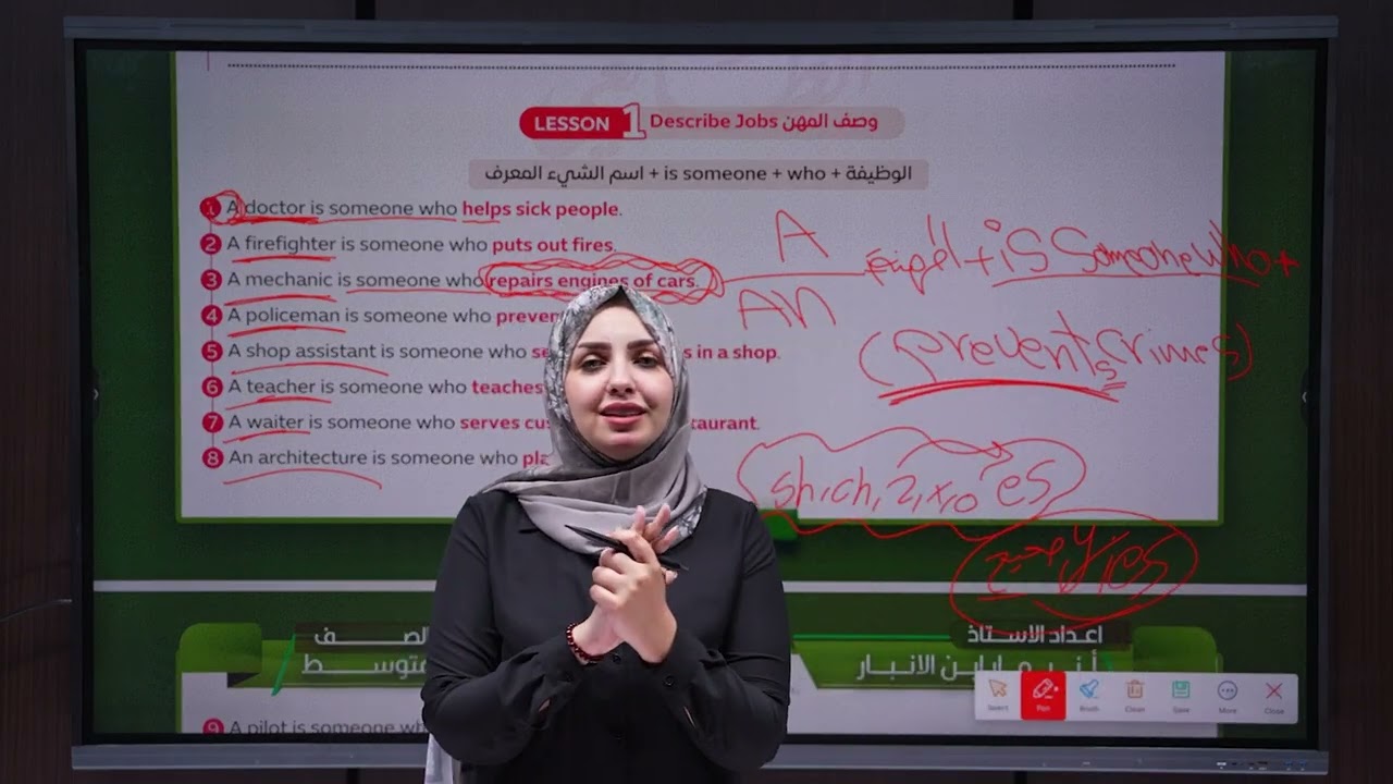 الثالث المتوسط - مراجعة اليونت السادس-  الست ازل سلوان