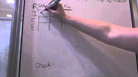 General Chemistry Chapter 14