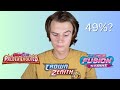 What Pokemon set has the highest pull rate? + opening it!