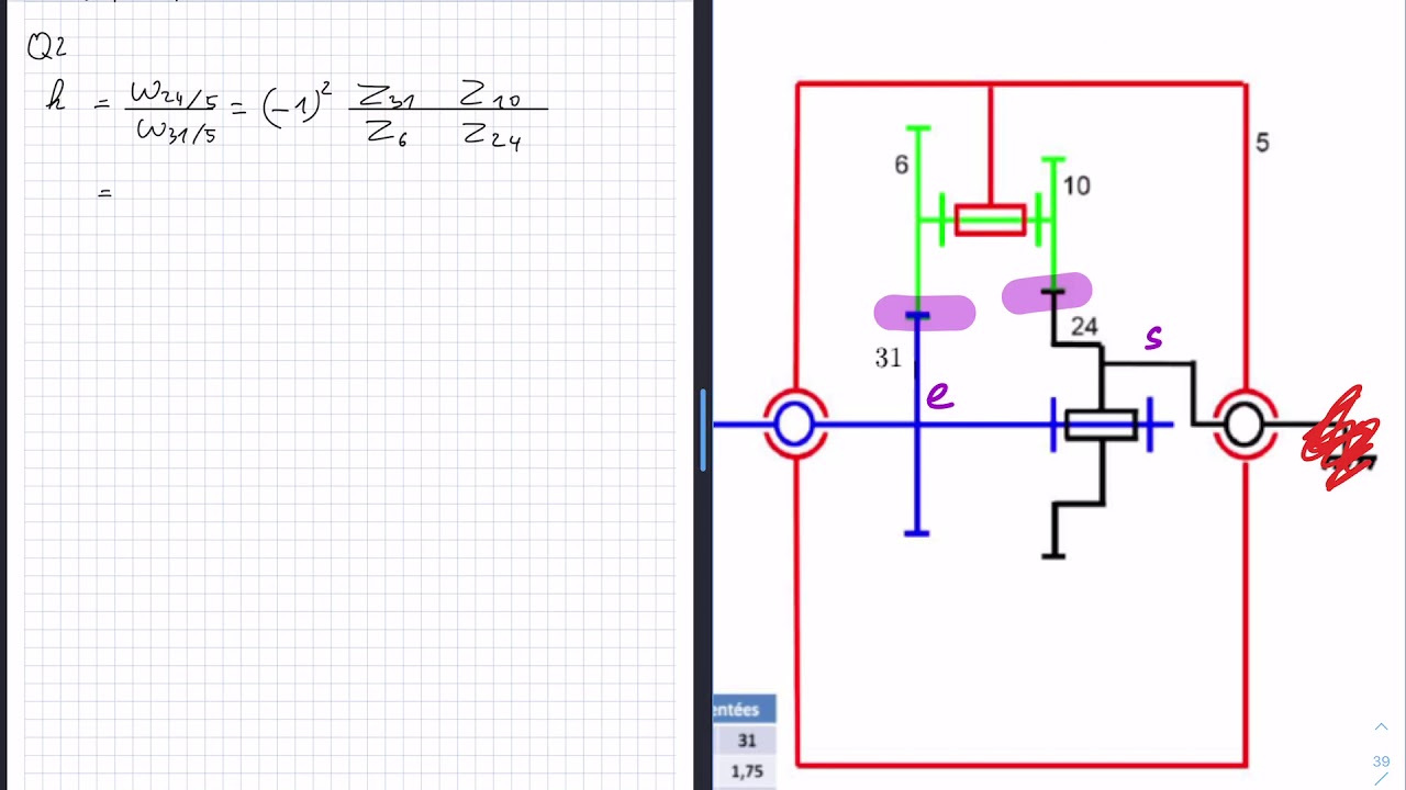 Séquence 8 Colle n°3 : poulie REDEX