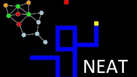 Buiding the game || NEAT Snake #1