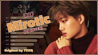 EXO - Mirotic (by TVXQ!) || AI Cover