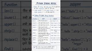 Python String Notes in Hindi 🔥Python String Functions Explained Easy Way 🚀 #stringmatching