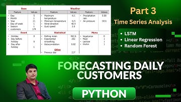 Time-Series Forecasting in Python: Predict Daily Restaurant Customers (Part 3)