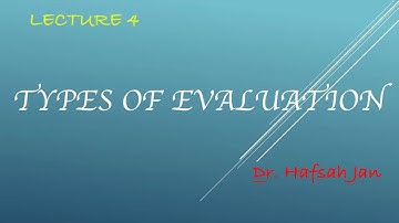 Types of Evaluation by Dr. Hafsah Jan