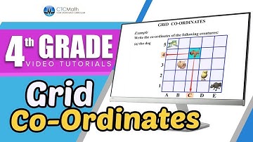 4th Grade Math Tutorials: Grid Coordinates