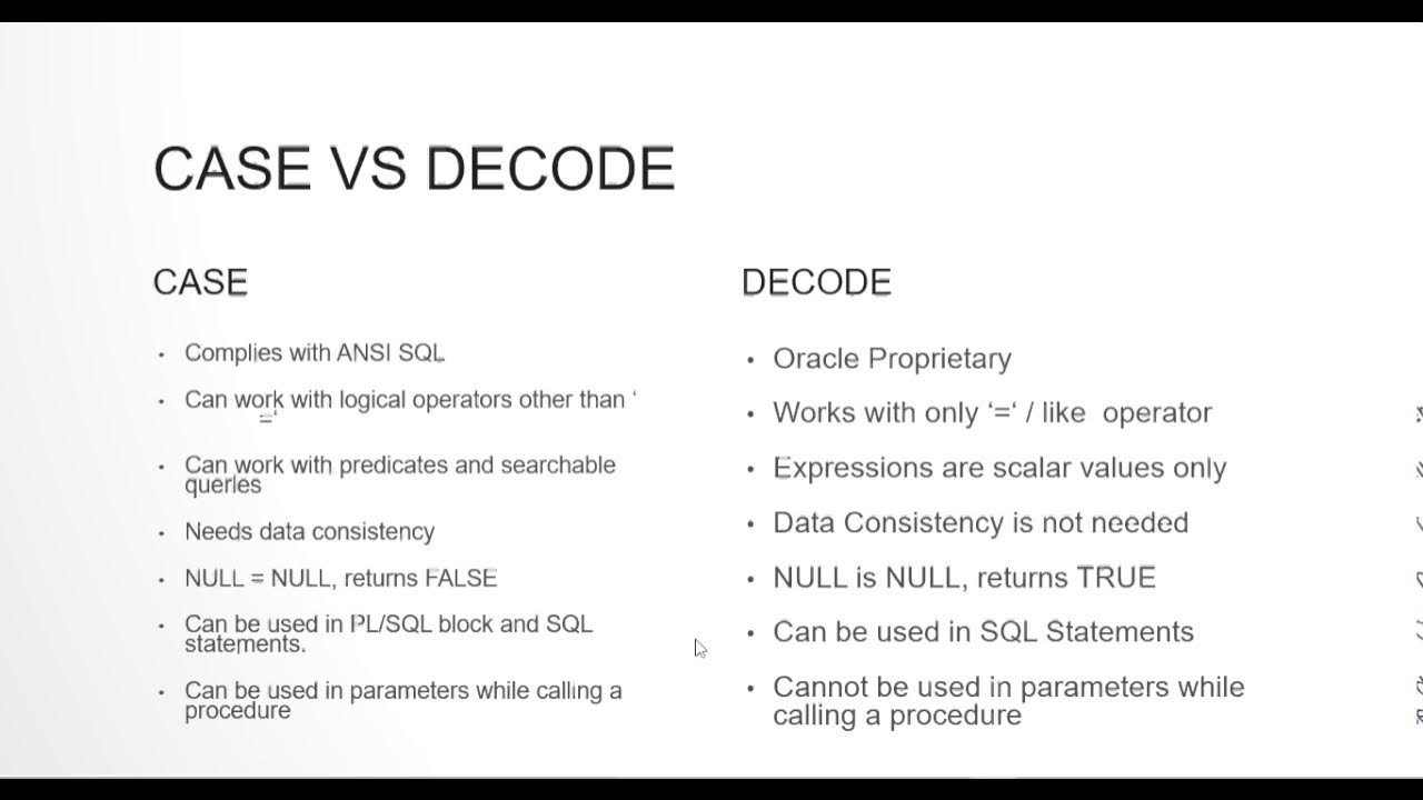 Case when then end. Decode Oracle. Decode SQL Oracle. Oracle SQL Case. Case when SQL синтаксис.