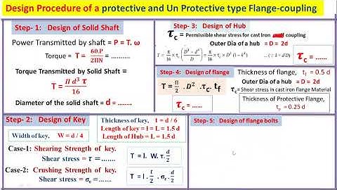 JNTUK R19  II ME Sem 2 DMM 1 Unit 5  Lecture 56  Design of flange coupling