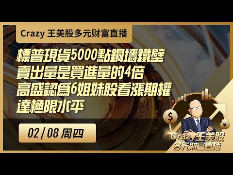 标普现货5000点铜墙铁壁，卖出量是买进量的4倍，高盛认为6姐妹股看涨期权达极限水平，根据对过去3次数据总结后预测，未来2-4周是下跌概率很大！$HOLO尾盘再度暴拉，明天很关键，不排除有五浪新高可能