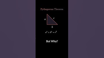 Why Pythagoras Theorem Matters in Geometry #maths #shorts