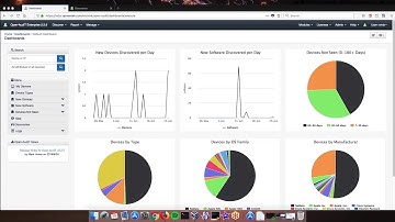 Opmantek How-To: Quickly Create Organizations in Open-AudIT.