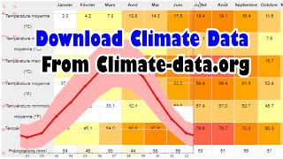 Download free Climate Data