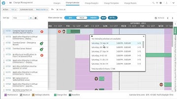 HP Service Anywhere 2014 - Change Management