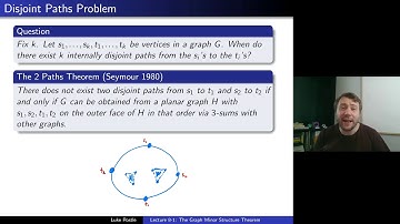 Graph Theory 8-1: The Graph Minor Structure Theorem