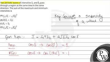 Two periodic waves of intensities I1 and I2 pass through a region at the same time in ....