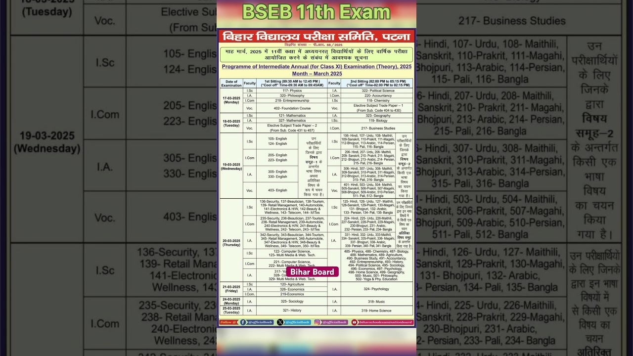 Bihar Board 11th Exam 2025 Schedule 
