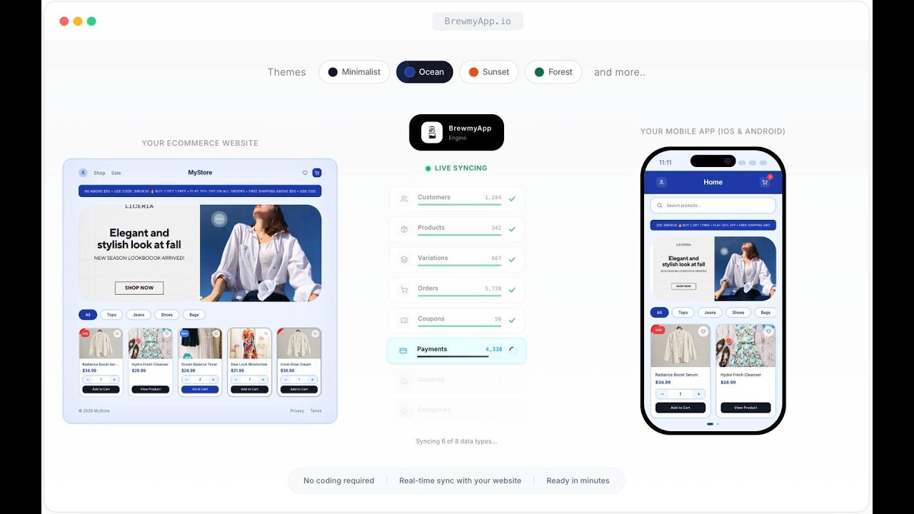 How to Turn Your WooCommerce or Shopify Store Into a Native Mobile App ...