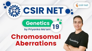 CSIR UGC NET 2020 | Genetics by Priyanka Ma